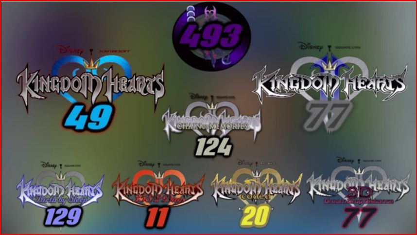 Darkness count Kingdom Hearts series